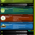 The Android Story [Infographic]